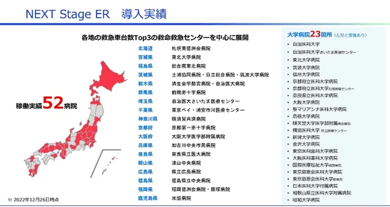 NEXT Stage ER｜HAIPカタログサイト